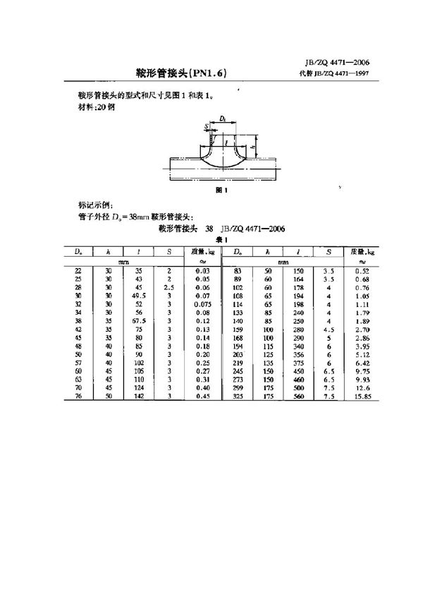 鞍形管接头(PN1.6) (JB/ZQ 4471-2006)