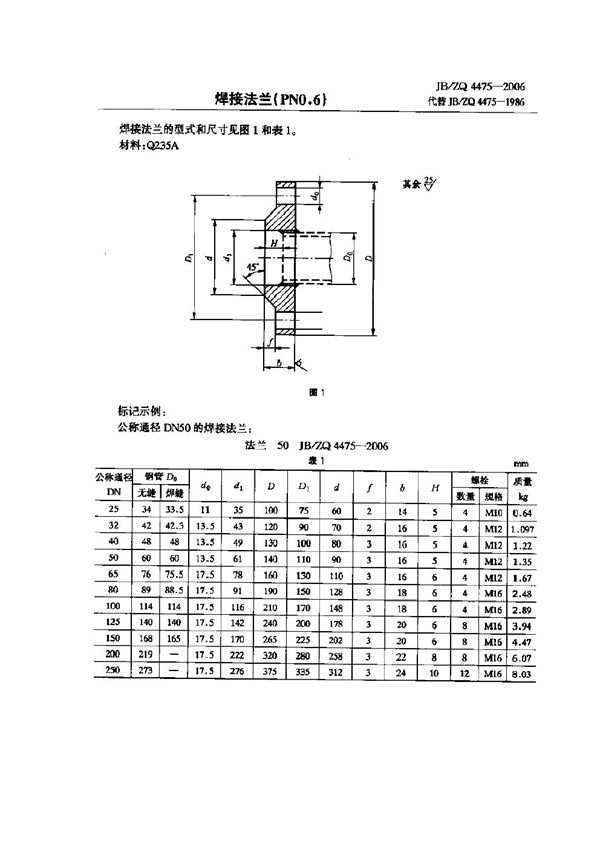 焊接法兰(PN0.6) (JB/ZQ 4475-2006)