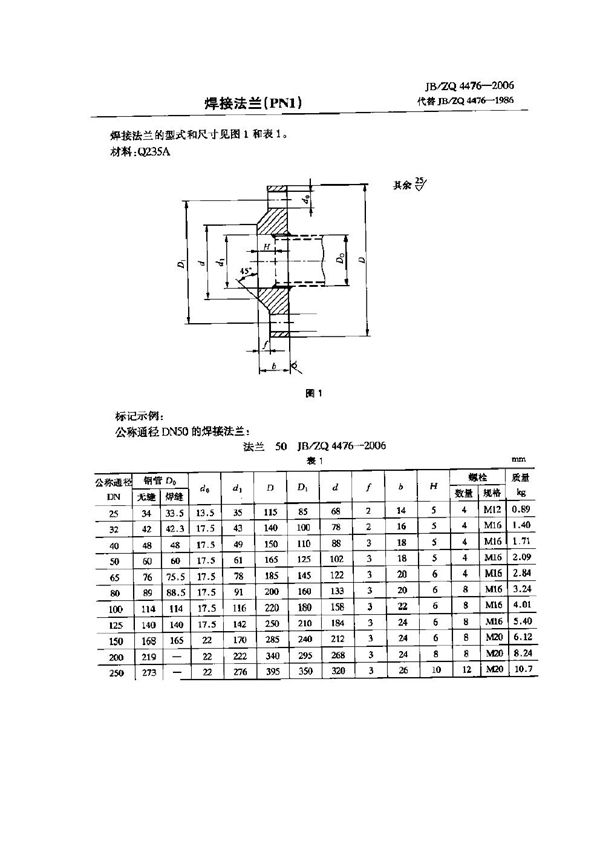 焊接法兰(PN1) (JB/ZQ 4476-2006)