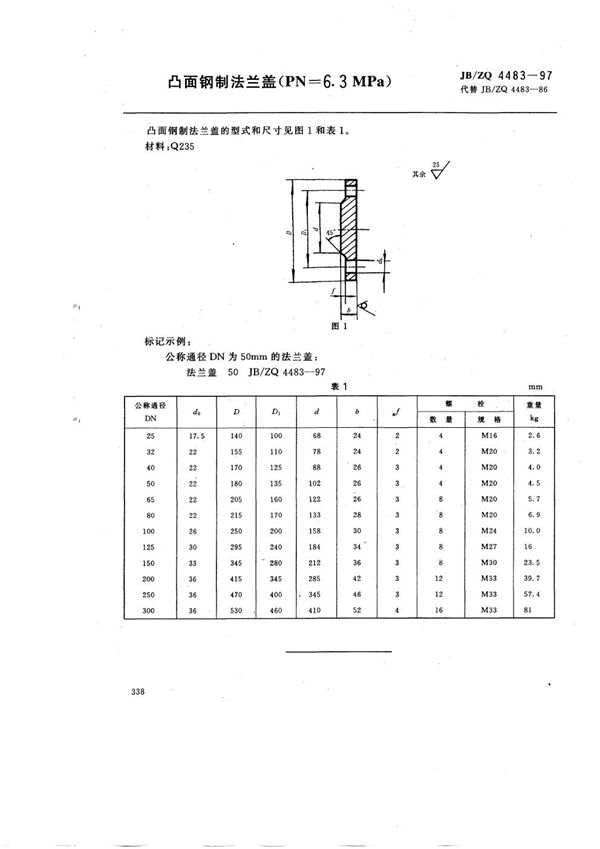 凸面钢制法兰盖(PN=6.3MPa) (JB/ZQ 4483-1997)