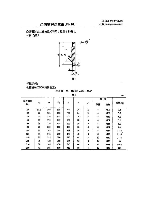 凸面钢制法兰盖(PN10) (JB/ZQ 4484-2006)