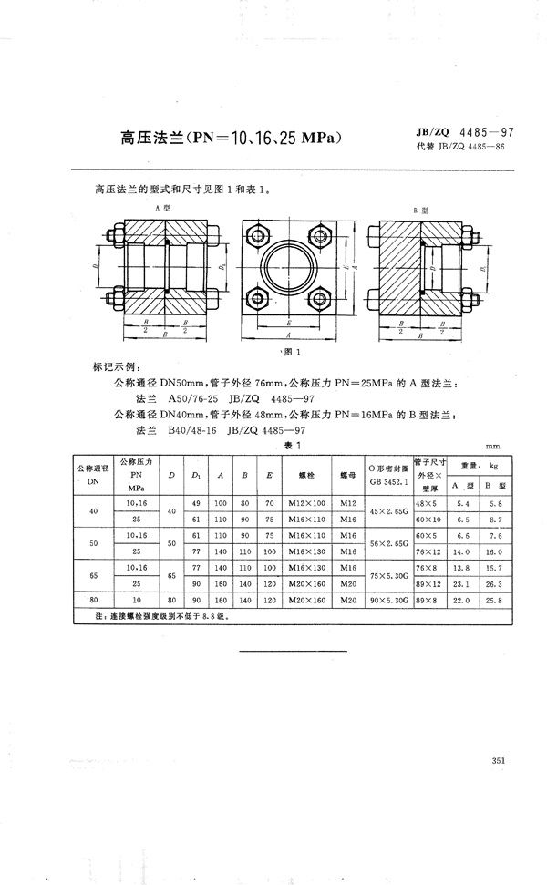 高压法兰(PN=10、16、25MPa) (JB/ZQ 4485-1997)