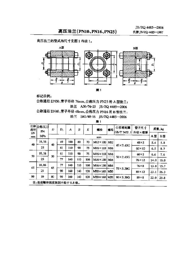 高压法兰(PN10、PN16、PN25) (JB/ZQ 4485-2006)