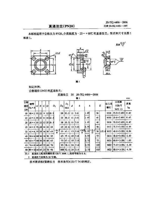 直通法兰(PN20) (JB/ZQ 4486-2006)