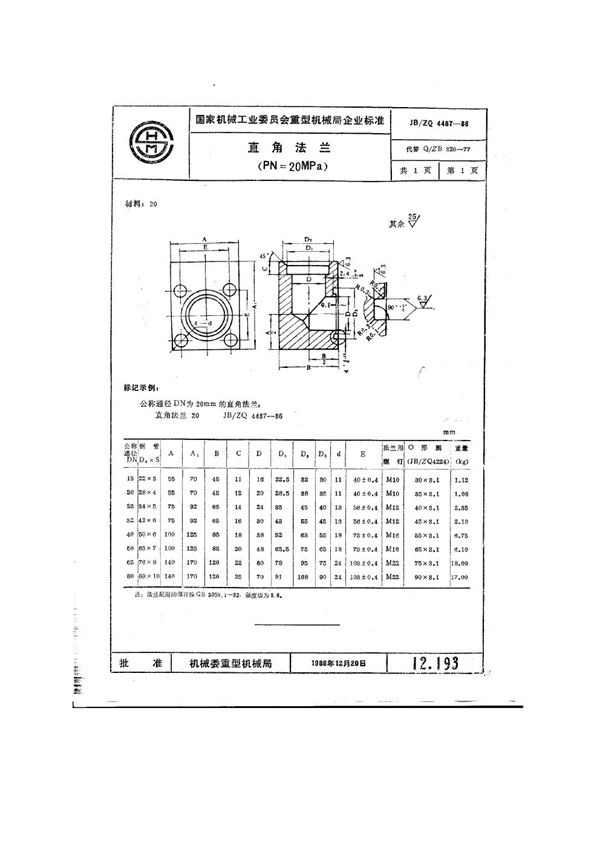 直角法兰（PN=20MPa） (JB/ZQ 4487-1986)