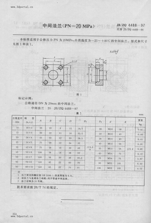 中间法兰（PN=20MPa） (JB/ZQ 4488-1997)