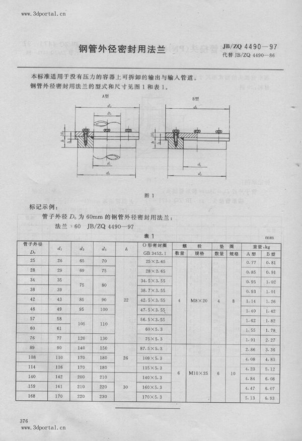 钢管外径密封用法兰 (JB/ZQ 4490-1997)