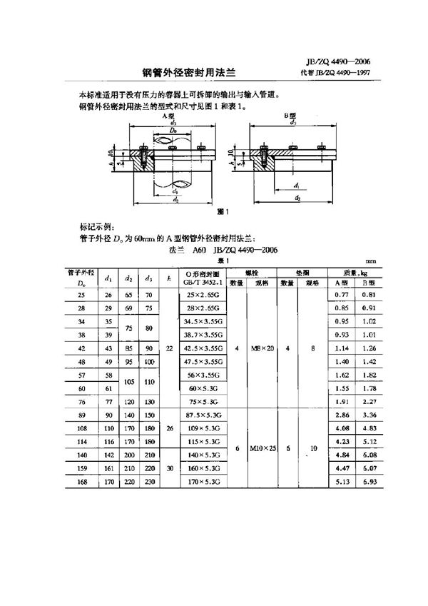 钢管外径密封用法兰 (JB/ZQ 4490-2006)