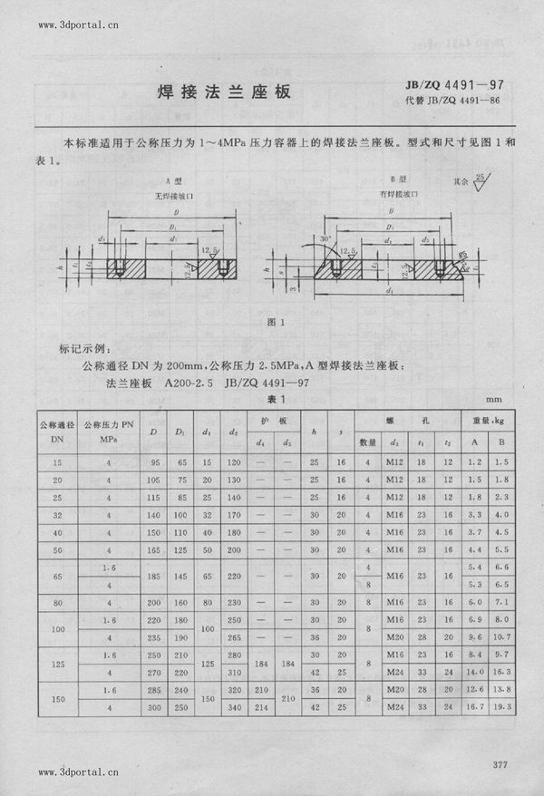 焊接法兰底板 (JB/ZQ 4491-1997)