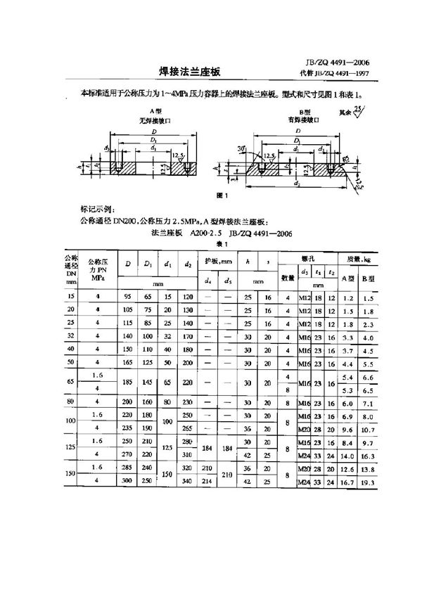 焊接法兰座板 (JB/ZQ 4491-2006)