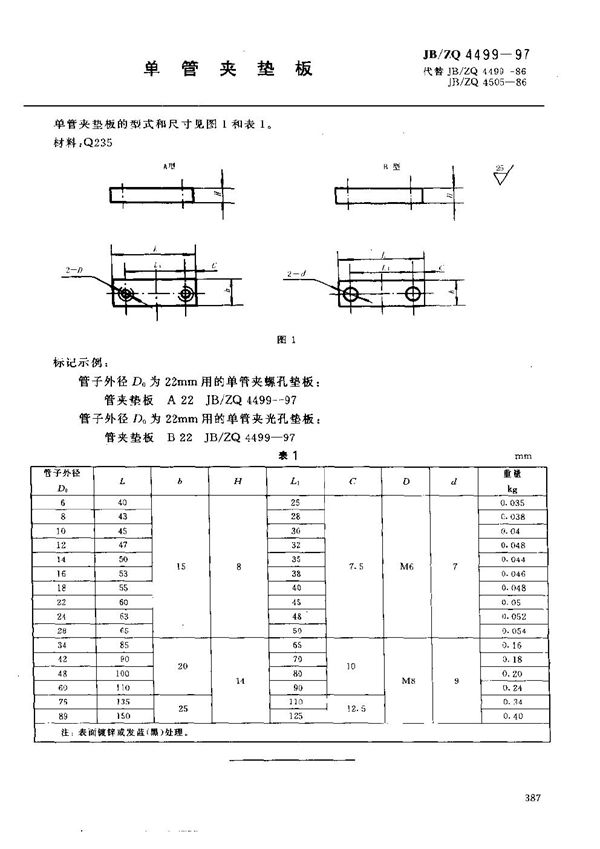 单管夹垫板 (JB/ZQ 4499-1997)