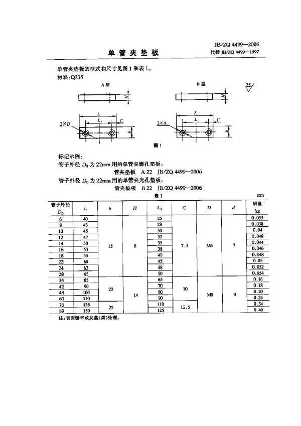 单管夹垫板 (JB/ZQ 4499-2006)