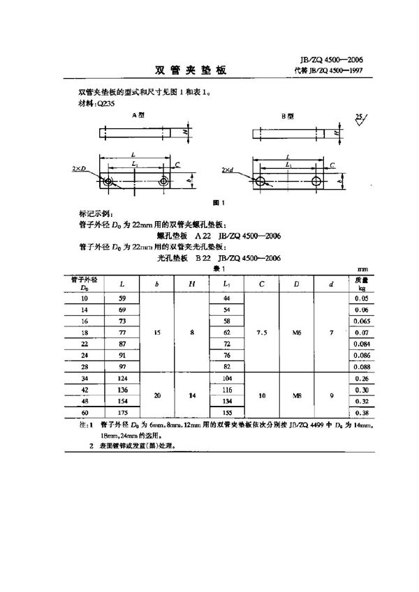 双管夹垫板 (JB/ZQ 4500-2006)