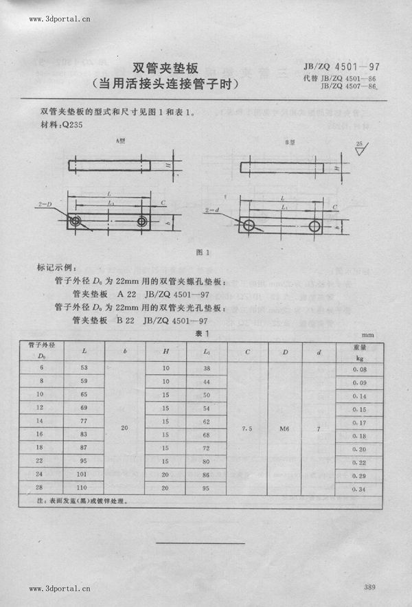 双管夹垫板（当用活接头连接管子时） (JB/ZQ 4501-1997)