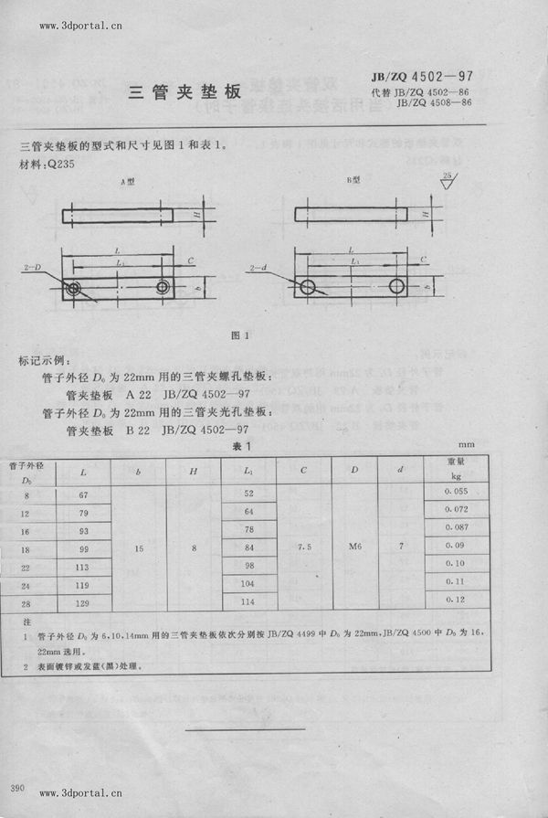 三管夹垫板 (JB/ZQ 4502-1997)