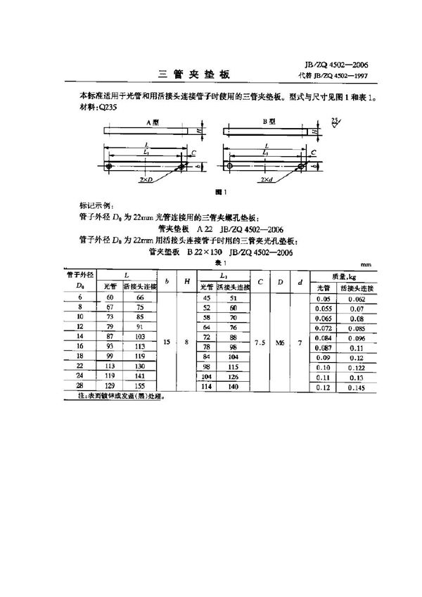 三管夹垫板 (JB/ZQ 4502-2006)