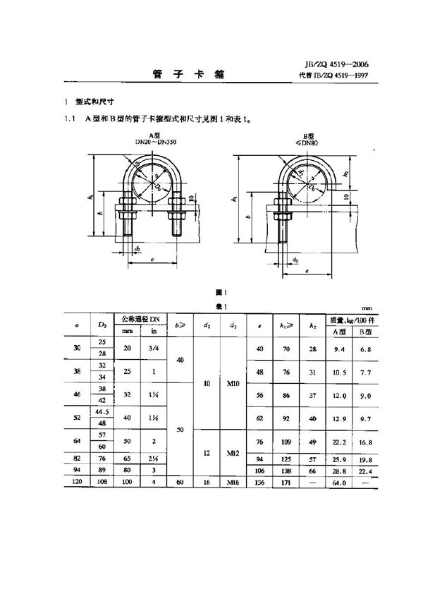 管子卡箍 (JB/ZQ 4519-2006)