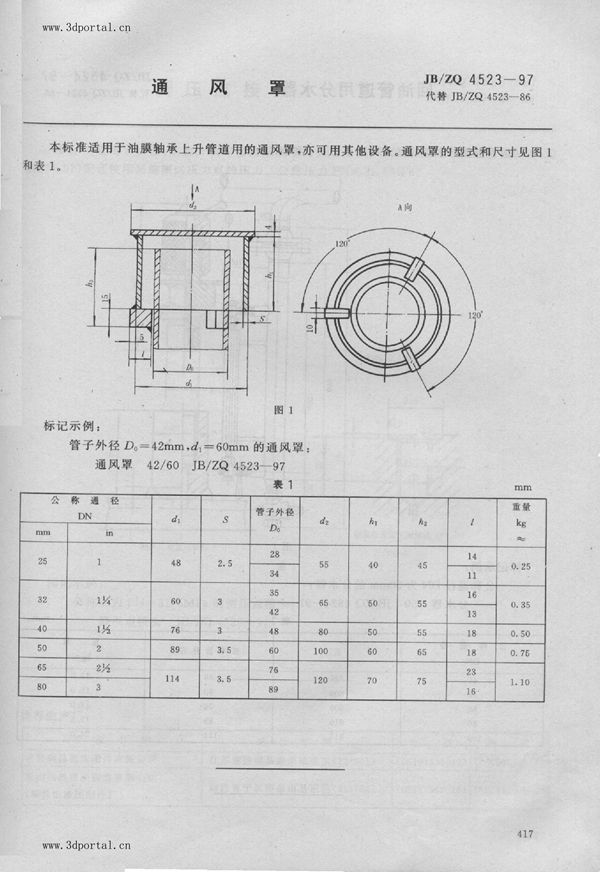 通风罩 (JB/ZQ 4523-1997)