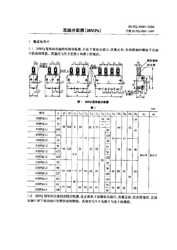 双线分配器(20MPa) (JB/ZQ 4560-2006)