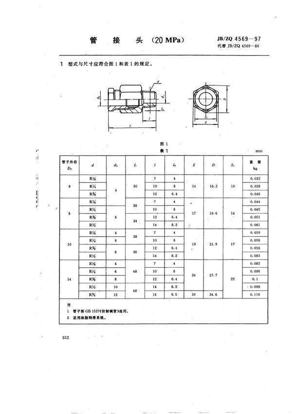 管接头(20MPa) (JB/ZQ 4569-1997)