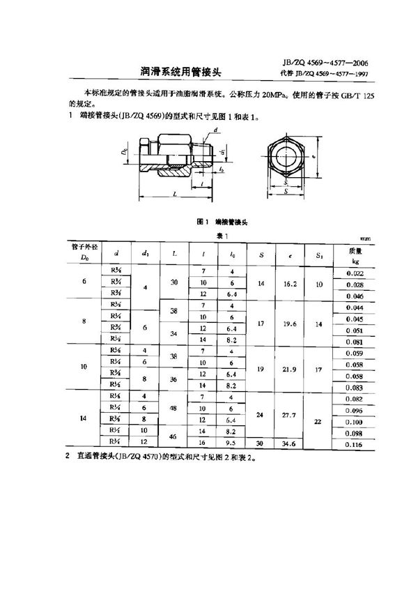 润滑系统用管接头 (JB/ZQ 4569-4577-2006)