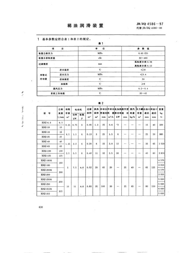 稀油润滑装置 (JB/ZQ 4586-1997)