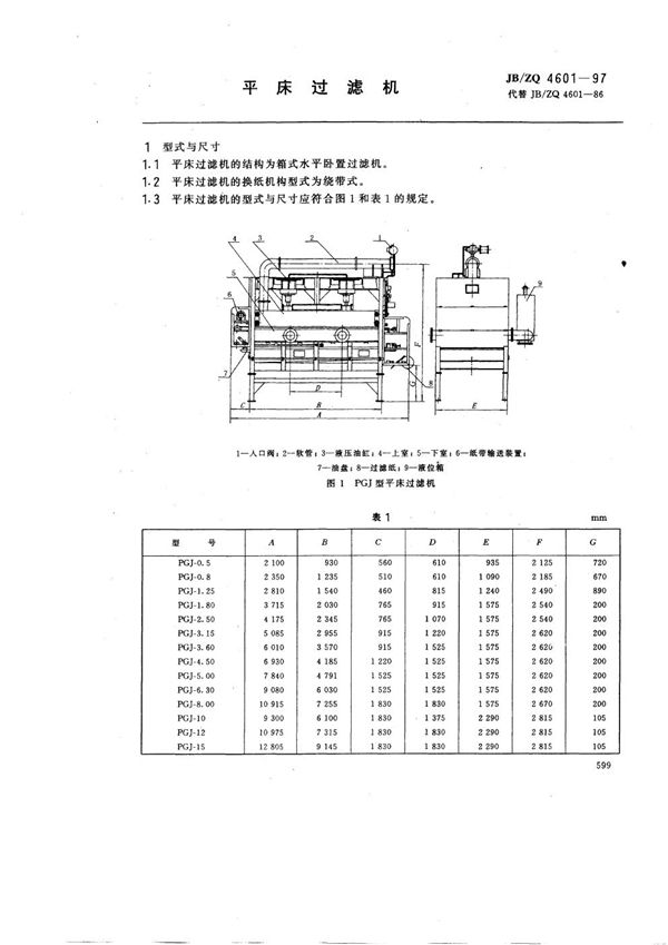 平床过滤机 (JB/ZQ 4601-1997)