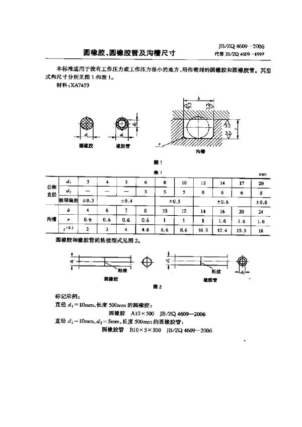 圆橡胶、圆橡胶管及沟槽尺寸 (JB/ZQ 4609-2006)