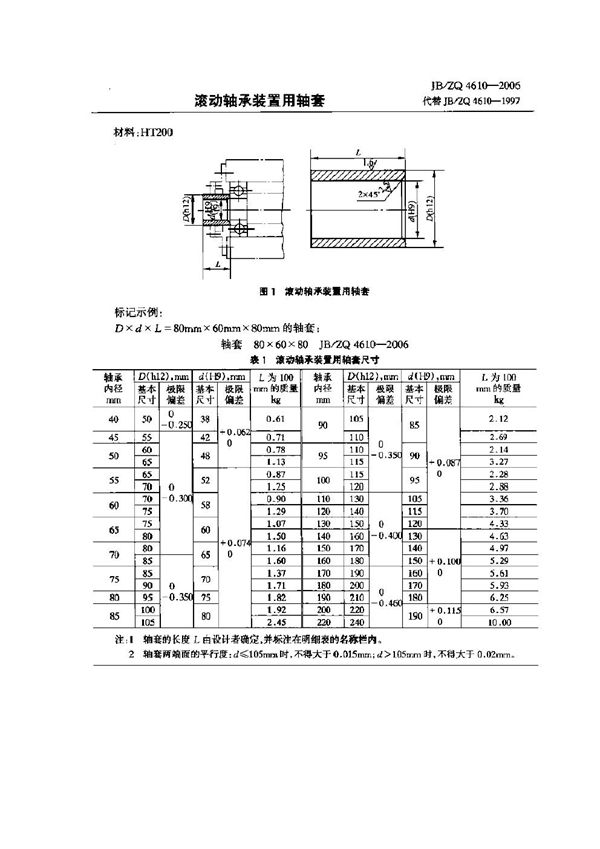 滚动轴承装置用轴套 (JB/ZQ 4610-2006)