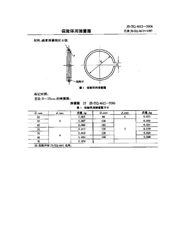 保险环用弹簧圈 (JB/ZQ 4612-2006)