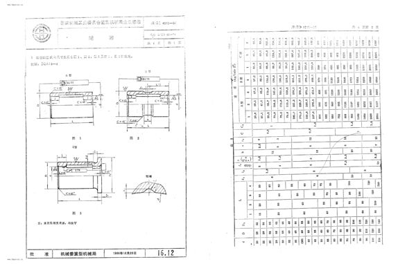 轴套 (JB/ZQ 4613-1986)