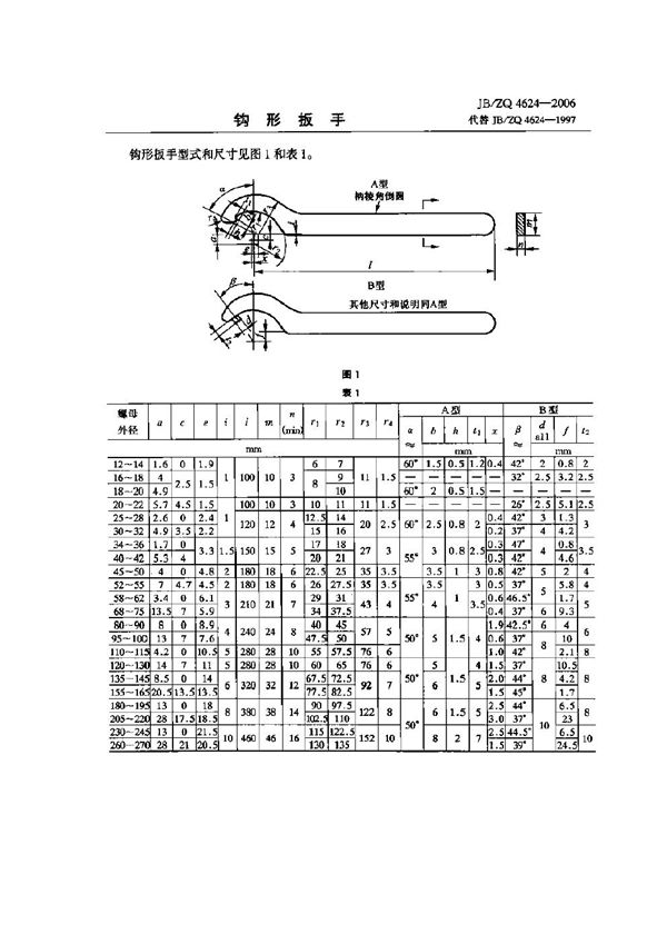 钩形扳手 (JB/ZQ 4624-2006)