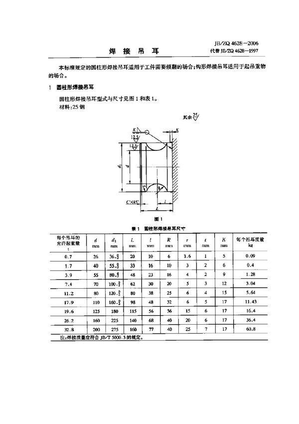 焊接吊耳 (JB/ZQ 4628-2006)