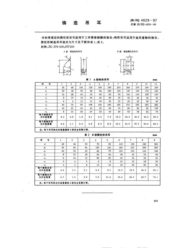 铸造吊耳 (JB/ZQ 4629-1997)