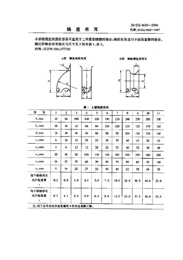 铸造吊耳 (JB/ZQ 4629-2006)