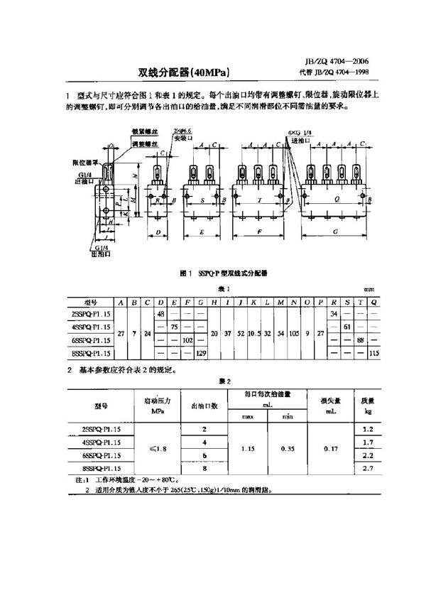 双线分配器(40MPa) (JB/ZQ 4704-2006)