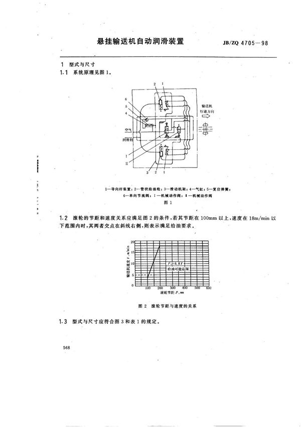 悬挂输送机自动润滑装置 (JB/ZQ 4705-1998)