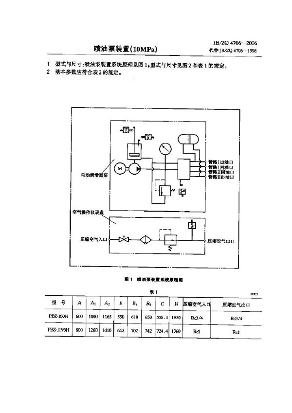 喷油泵装置(10MPa) (JB/ZQ 4706-2006)