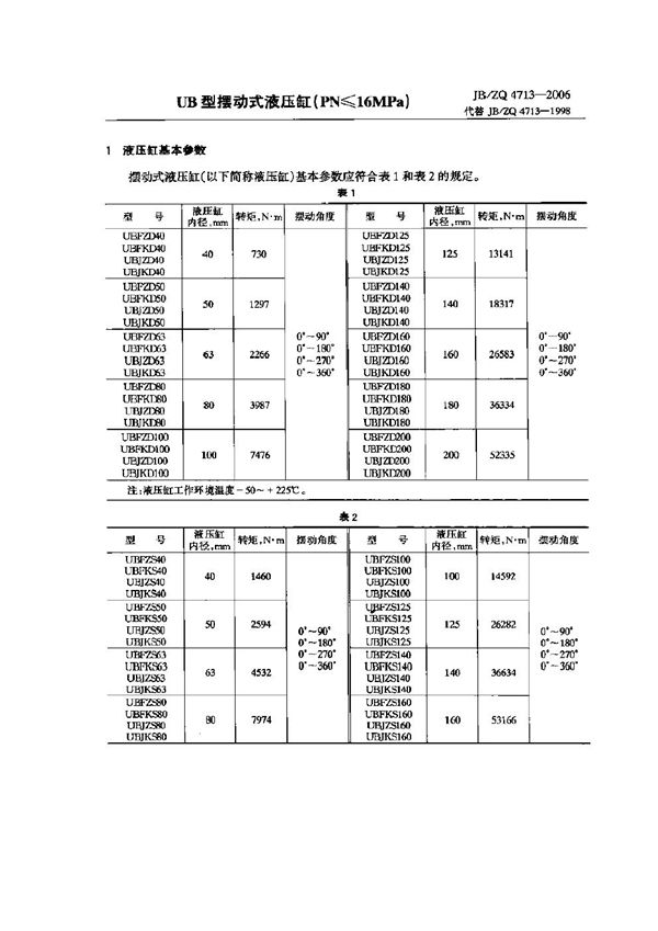 UB型摆动式液压缸(PN≤16MPa) (JB/ZQ 4713-2006)