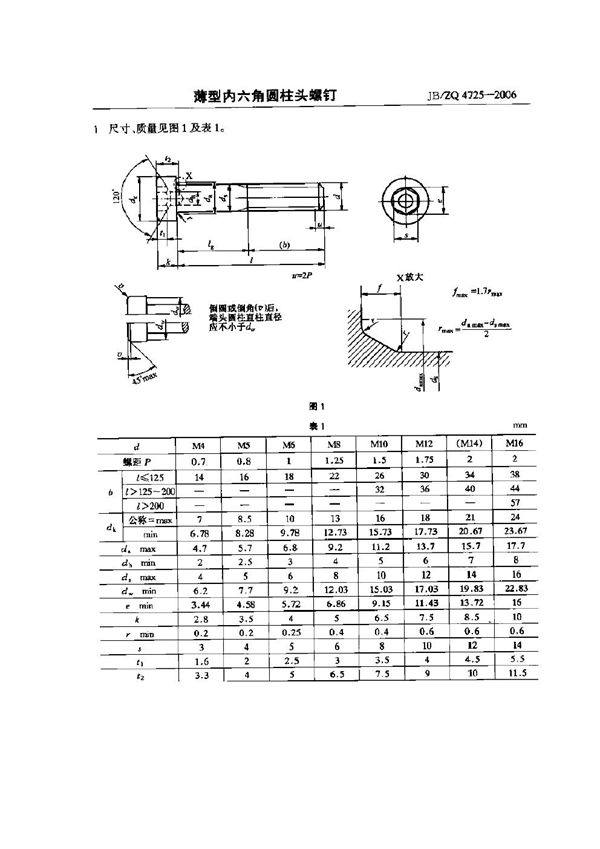 薄型内六角圆柱头螺钉 (JB/ZQ 4725-2006)