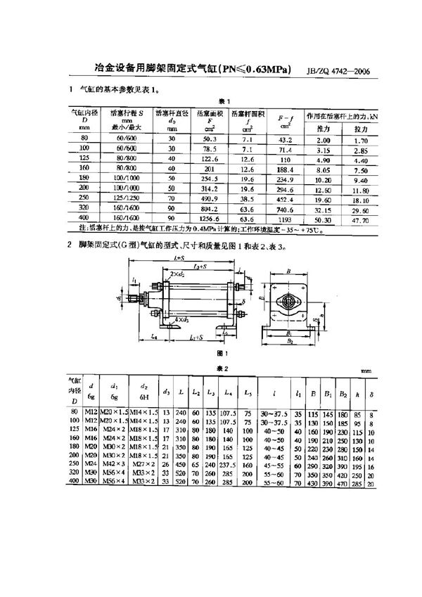 冶金设备用脚架固定式气缸(PN≤0.63MPa) (JB/ZQ 4742-2006)