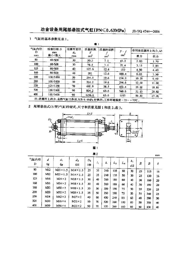 冶金设备用尾部悬挂式气缸(PN≤0.63MPa) (JB/ZQ 4744-2006)