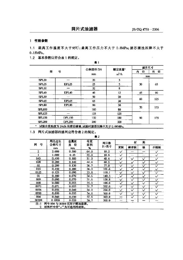 网片式油滤器 (JB/ZQ 4751-2006)