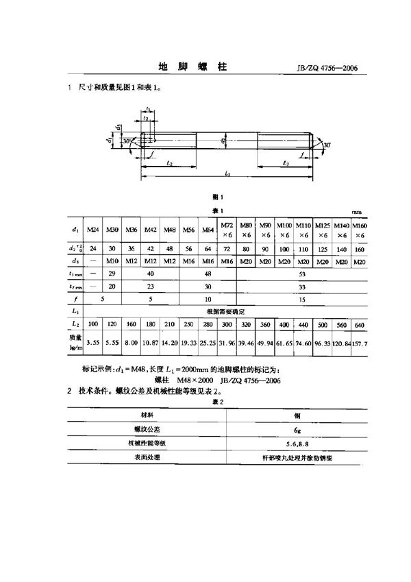 地脚螺柱 (JB/ZQ 4756-2006)