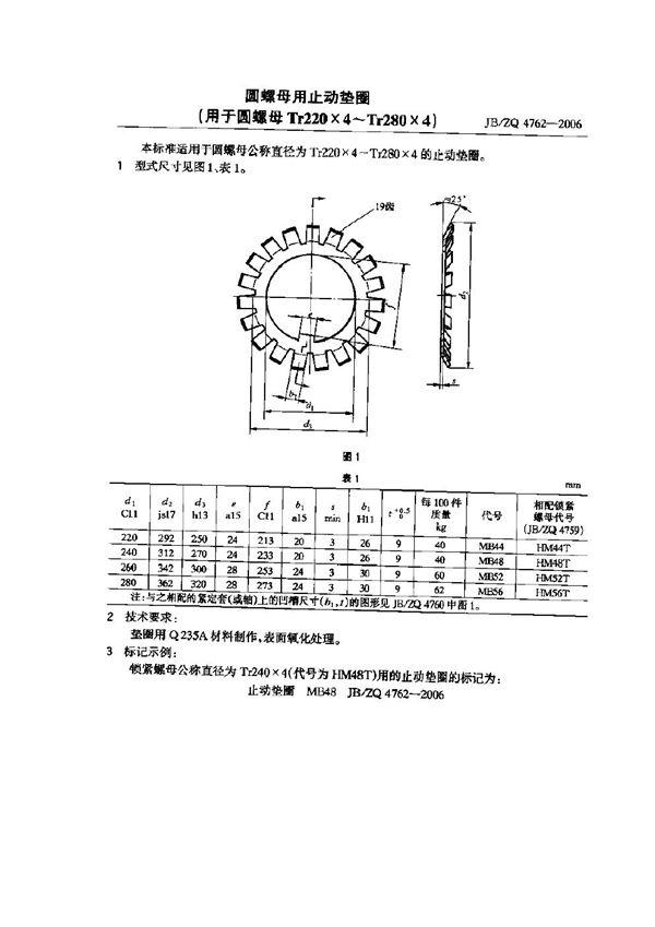 圆螺母用止动垫圈(用于圆螺母Tr220×4-Tr280×4) (JB/ZQ 4762-2006)