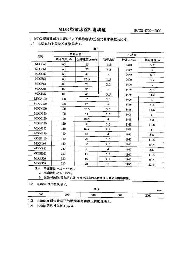 MDG型滚珠丝杠电动缸 (JB/ZQ 4790-2006)