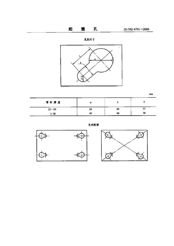 起重孔 (JB/ZQ 4791-2006)