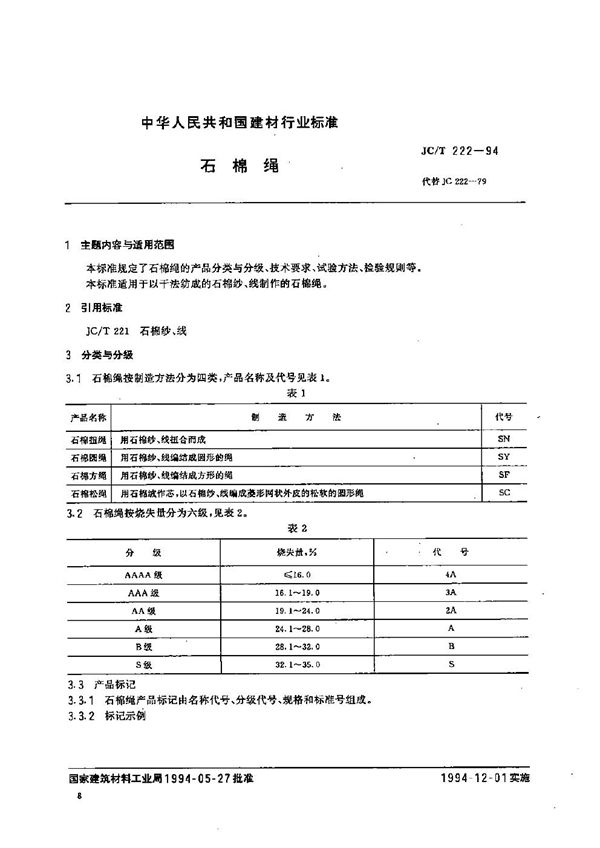 石棉绳 (JC/T 222-1994）