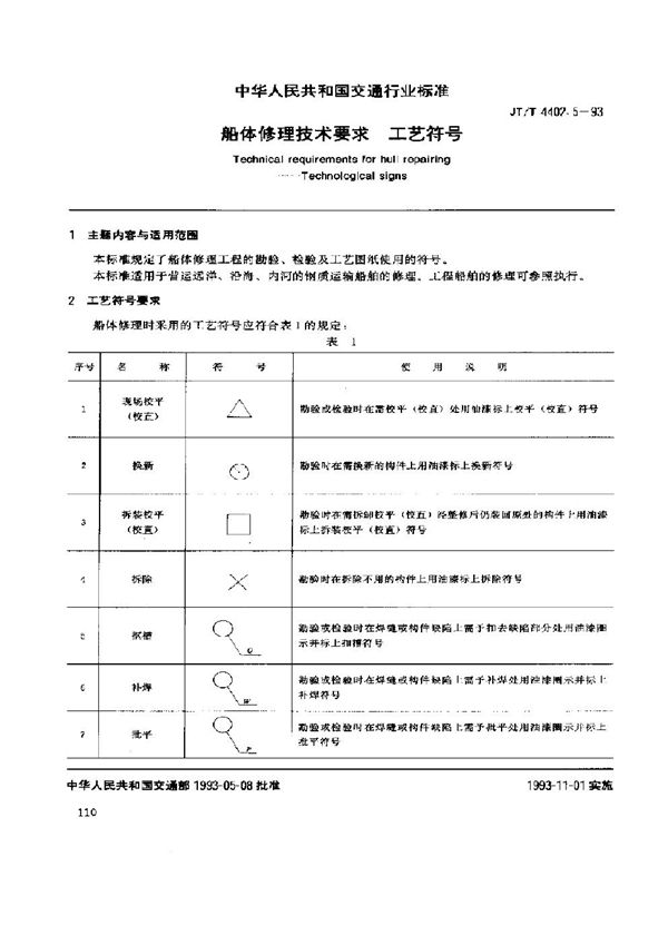 船体修理技术要求 工艺符号 (JT/T 4402.5-1993)