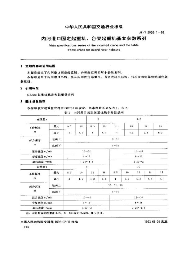 内河港口固定起重机、台架起重机基本参数系列 (JT/T 5036.1-1993)